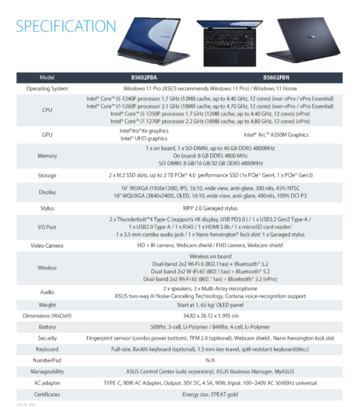 Asus ExpertBook B5 Flip specificaties (afbeelding via Asus)