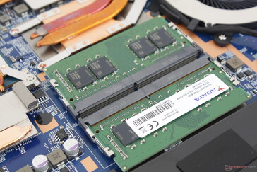 Toegankelijke 2x SODIMM sloten