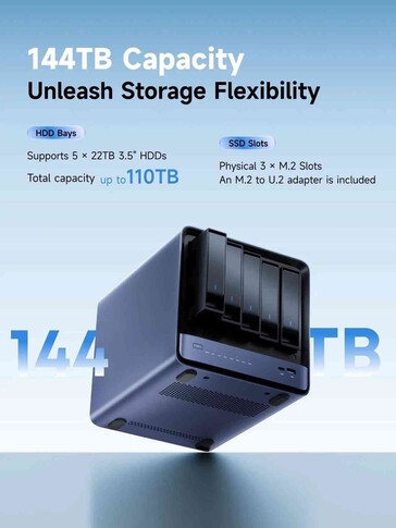 Er zijn vijf HDD-bays beschikbaar op de N5 Air (Afbeelding bron: Minisforum)