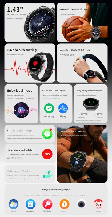 Belangrijkste kenmerken van de nieuwe Lenovo Watch S (Afbeelding bron: Lenovo - machine vertaald)