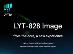 Sony heeft de LYT-828 1/1,28-inch camerasensor onthuld, die mogelijk wordt gebruikt in de Vivo X300 Pro of Oppo Find X9 Pro (Afbeelding: Sony, bewerkt)
