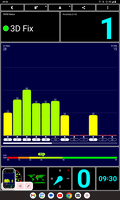 GNSS meting buitenshuis