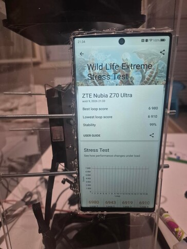 De gemodificeerde Z70 Ultra in de Wild Life Extreme-stresstest