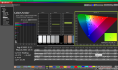 ColorChecker na kalibratie