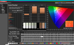 ColorChecker vóór kalibratie