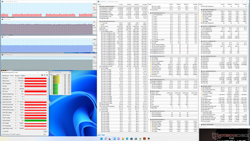 Witcher 3 stress (150 W TGP-modus)