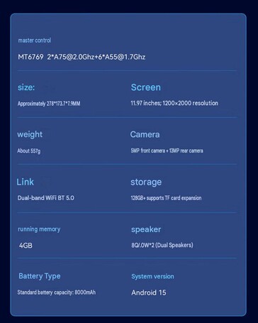 Specificatieblad van de Acer A512-tablet