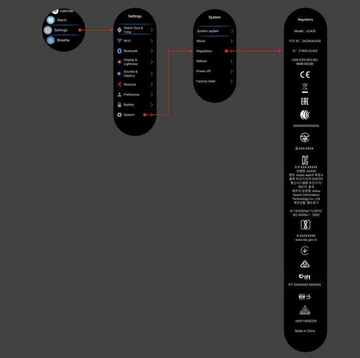 Mock-ups van de UI van een nieuwe Amazfit smartwatch, naar verwachting de Balance 2 XT, getoond in een FCC aanvraag. (Afbeeldingsbron: FCC)