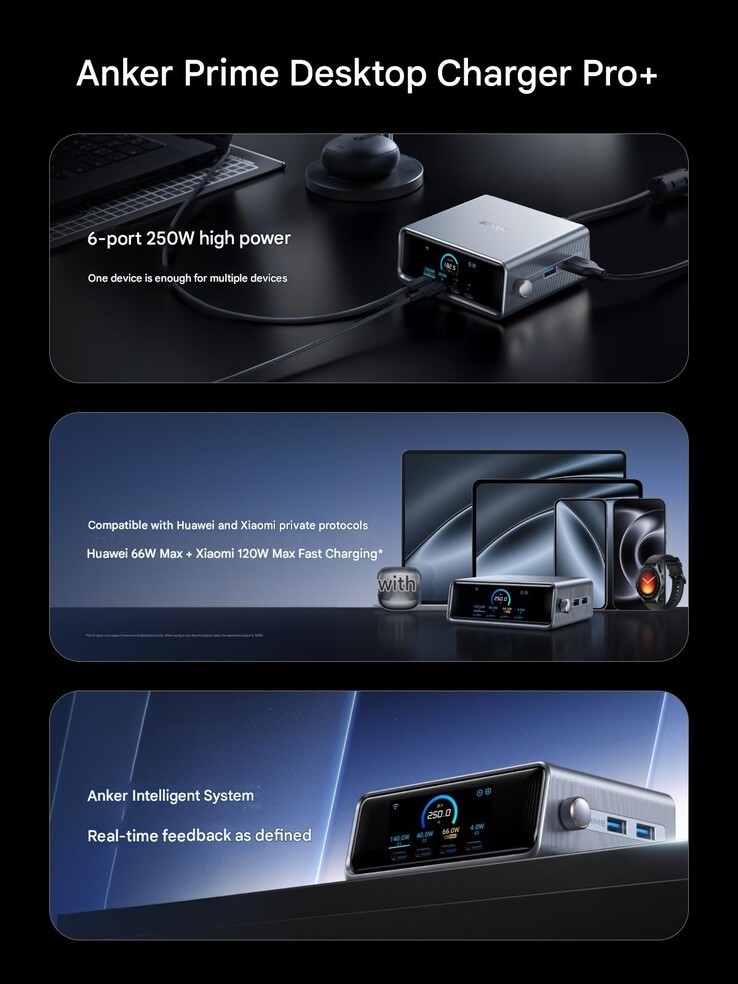 De Anker Prime 250W Slimme Desktoplader Pro+