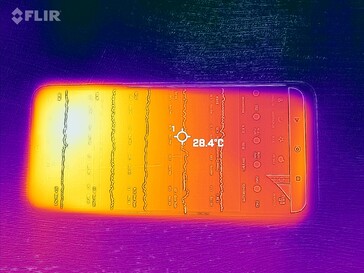 Heatmap voorzijde