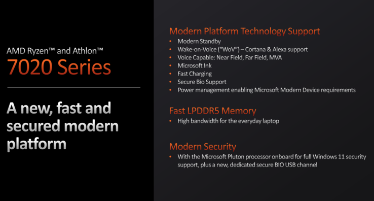 AMD Mendocino kenmerken