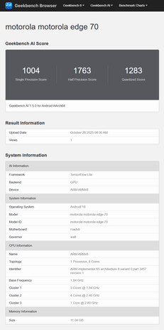 (Afbeeldingsbron: Geekbench)