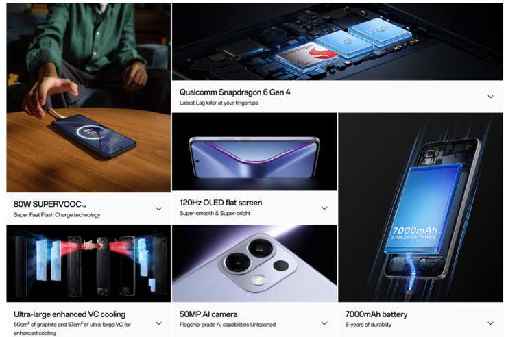 De belangrijkste kenmerken van de Oppo K13 (Afbeelding bron: Oppo)