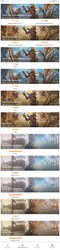 3DMark resultaten