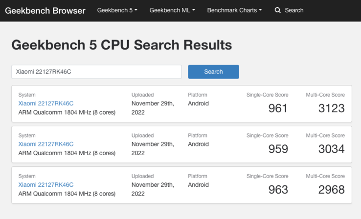 (Beeldbron: Geekbench)