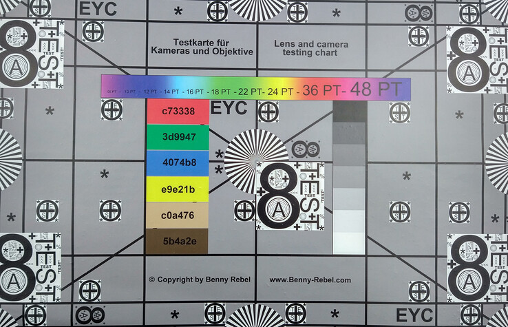 Test chart – perfect lighting