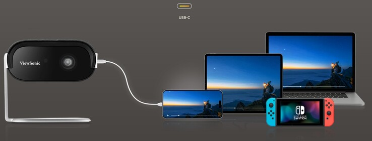 De Viewsonic M1 Max draagbare projector kan rechtstreeks projecteren vanaf externe bronnen die USB-C videostreaming ondersteunen. (Afbeeldingsbron: Viewsonic)