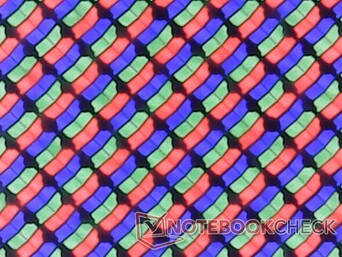 Scherpe RGB-subpixels met minimale korreligheid