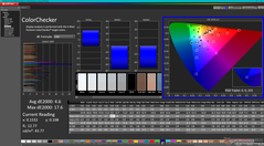 ColorChecker vóór kalibratie