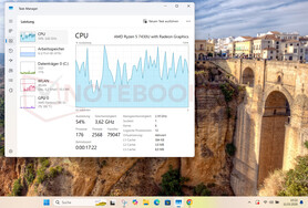 De gebruiker wordt bedrogen op Windows-niveau...