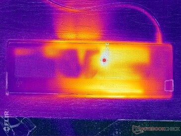 Prime95+FurMark stress (achter)