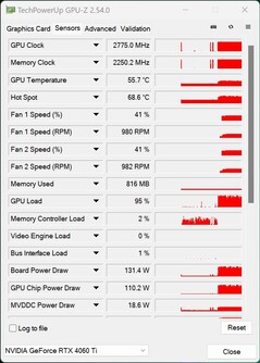 GPU-Z