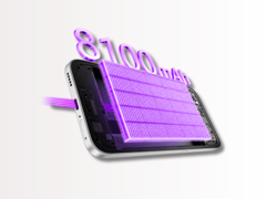 De Honor 600S 5G is uitgerust met een batterij van 8.100 mAh.