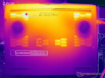 Prime95+FurMark stress (D omslag)
