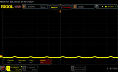 PWM: 0/10 Helderheid, ~360 Hz