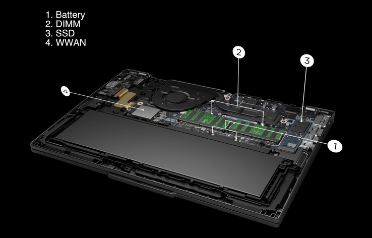 Lenovo beweert dat de ThinkPad T16 Gen 3 een 9,3/10 haalt in de repareerbaarheidstests van iFixit. (Afbeeldingsbron: Lenovo)