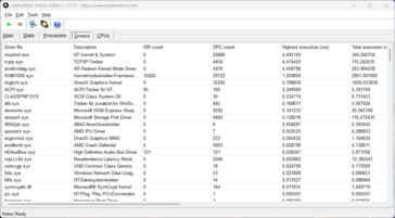 LatencyMon - stuurprogramma's