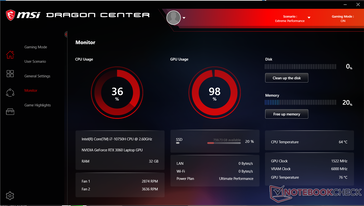 Witcher 3 stress (Cooler Boost uit)