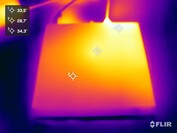 HP Pro Mini 400 G9 stresstest (bovenkant)