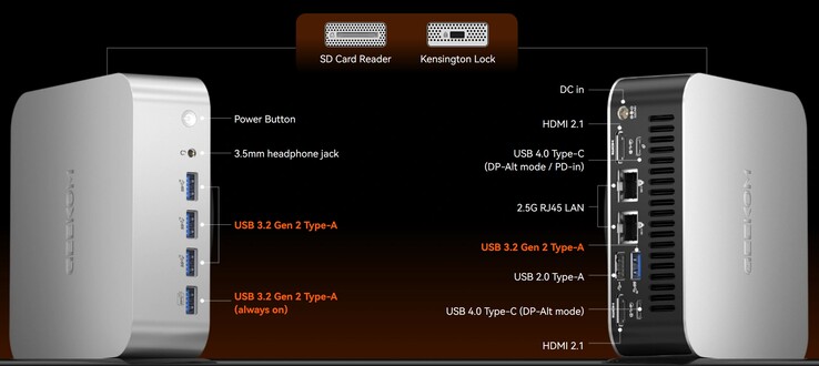 De externe interfaces van de Geekom A9 Max (Bron: Geekom)