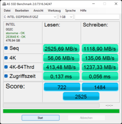 AS SSD, resultaten