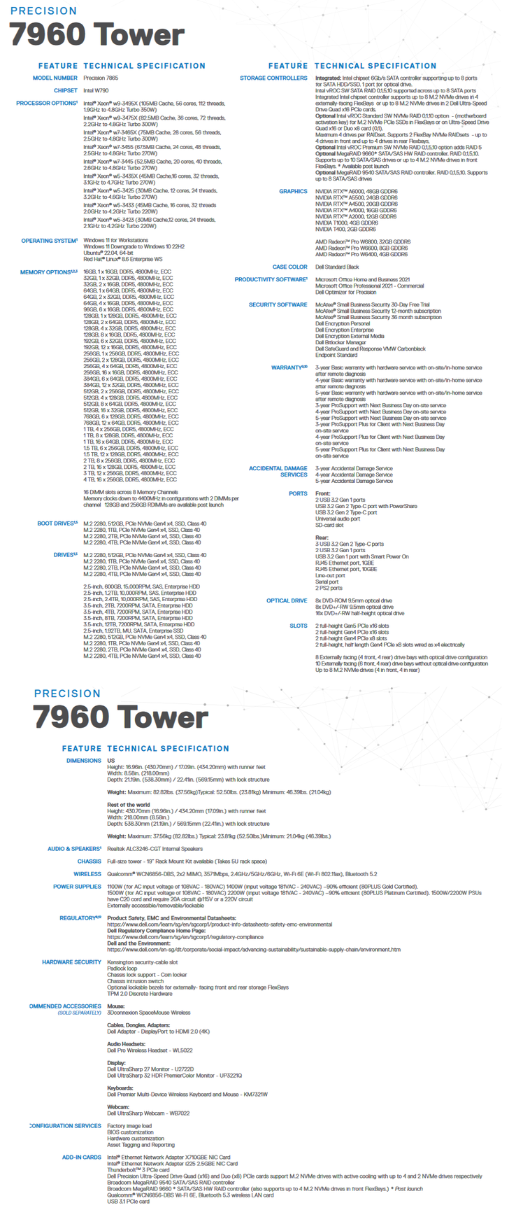 Dell Precision 7960 Toren specificaties