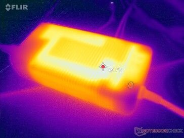 AC-adapter kan meer dan 50 C bereiken wanneer zware belastingen langer dan een uur werken