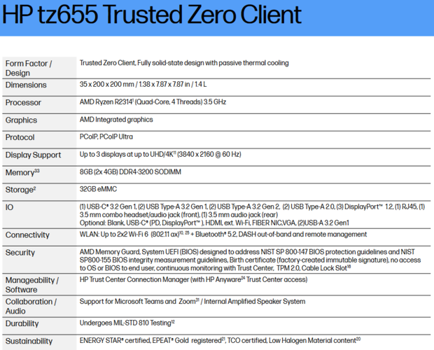 HP tz655 Trusted Zero Client specificaties (afbeelding via HP)