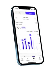 Wekelijkse voortgang en vergelijking van focusscores (Afbeelding Bron: Neurable)