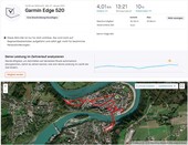 Garmin Edge 520 navigatie - Overzicht