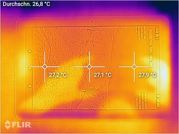 Thermisch beeld - bovenzijde