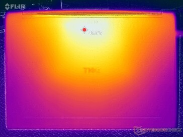 Prime95+FurMark stress (D omslag)