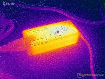 De netadapter bereikt een temperatuur van meer dan 53 °C bij zware belasting