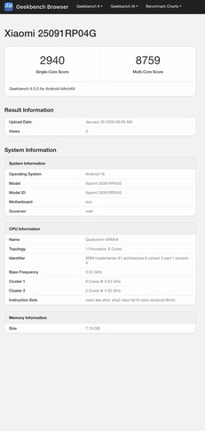 (Afbeeldingsbron: Geekbench)
