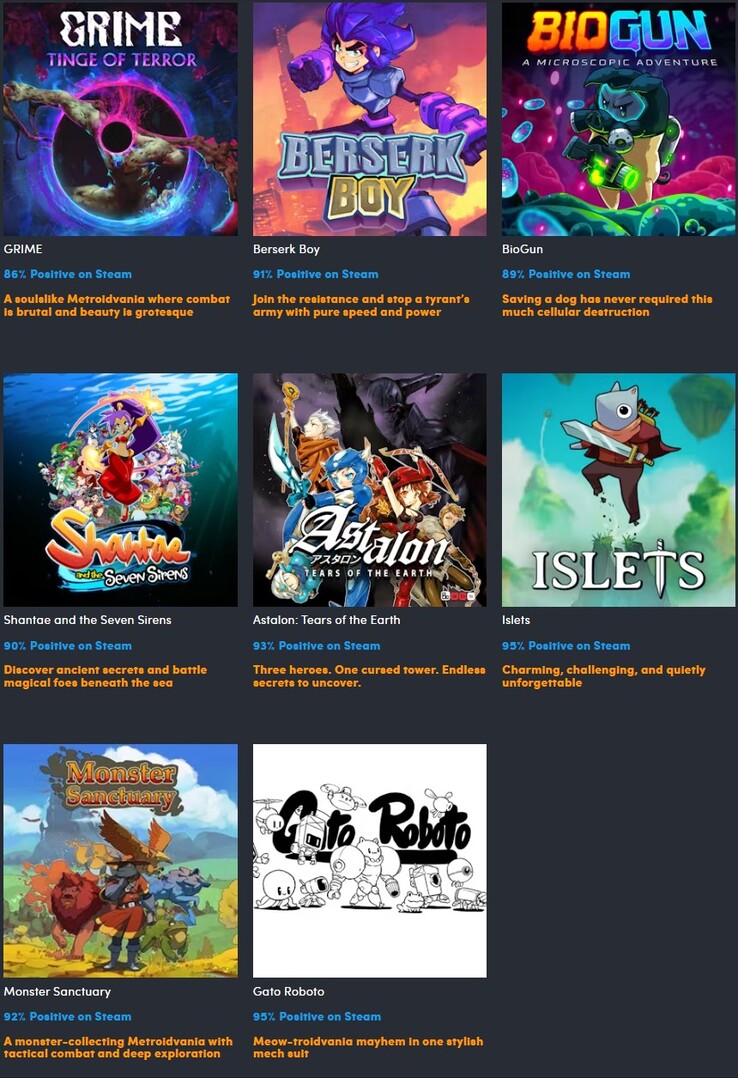 Alle spellen in de collectie (Afbeelding bron: Humble Bundle)