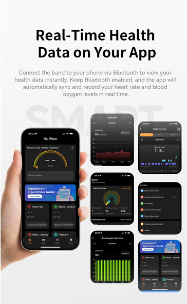 (Afbeeldingsbron: Rogbid)