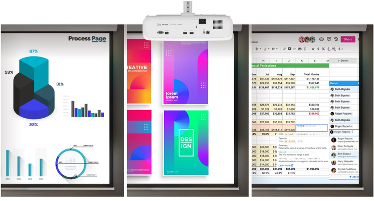 De BenQ LH730 LED Projector heeft de modi Infographic, Presentation en Spreadsheet. (Afbeelding bron: BenQ)