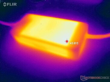 AC-adapter kan meer dan 44 C bereiken wanneer gedurende lange tijd veeleisende belastingen worden gebruikt