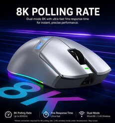 Specificaties voor de pollingfrequentie (machinaal vertaald)
