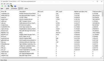 Latency Monitor